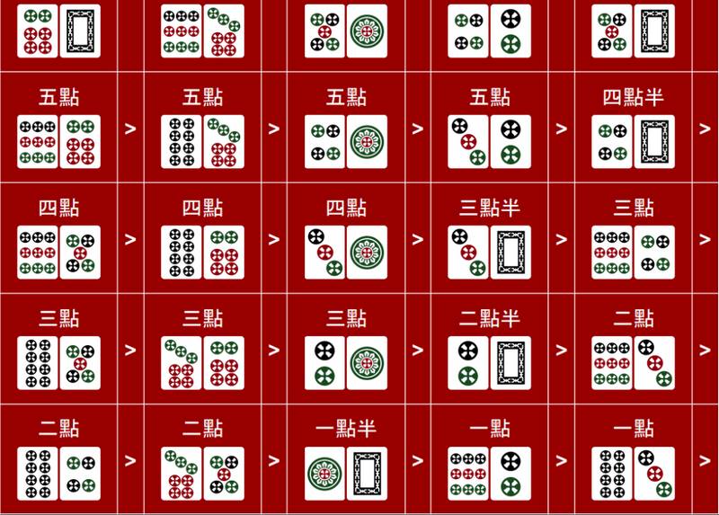 推筒子,挑战运气,争夺胜利! 3 推筒子怎么玩